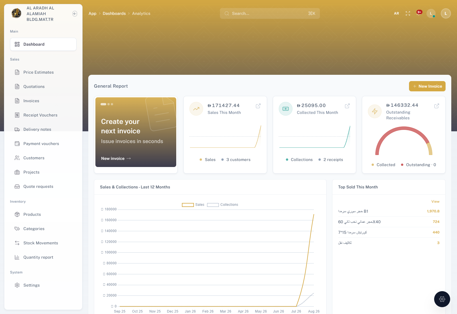 Al Ardal Alamya admin dashboard