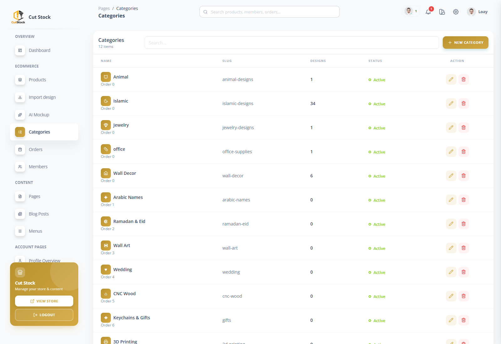 Cut Stock admin categories