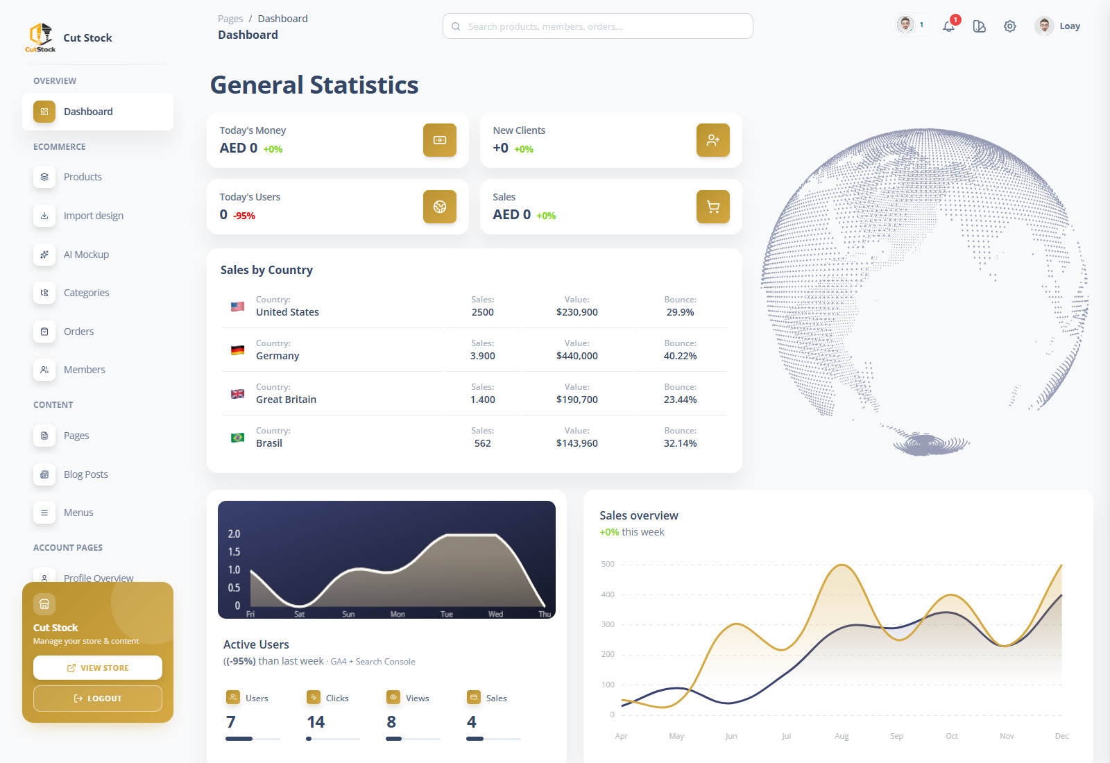 Cut Stock admin dashboard