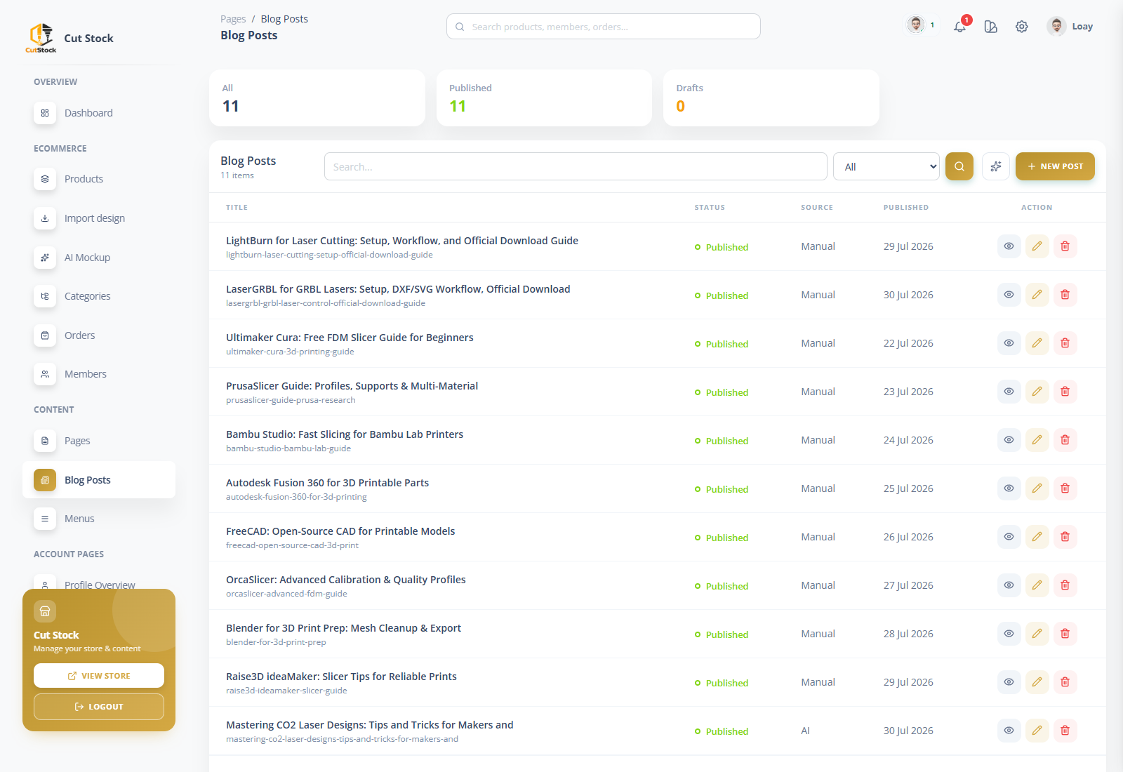 Cut Stock admin posts
