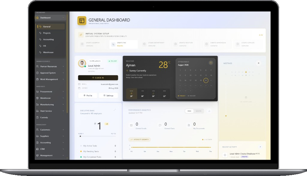 SuiteOne ERP general dashboard