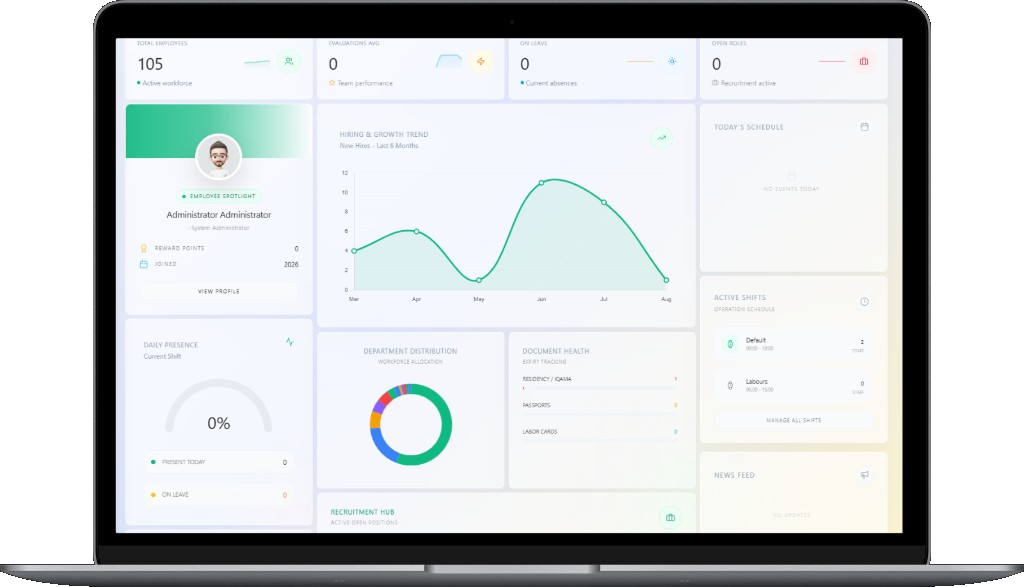 SuiteOne ERP HR dashboard