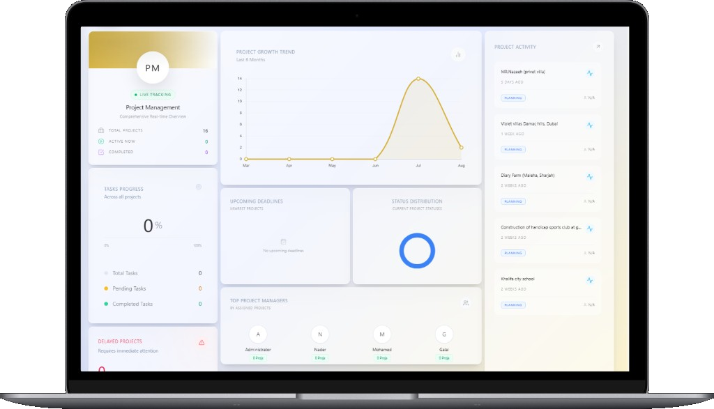 SuiteOne ERP projects dashboard