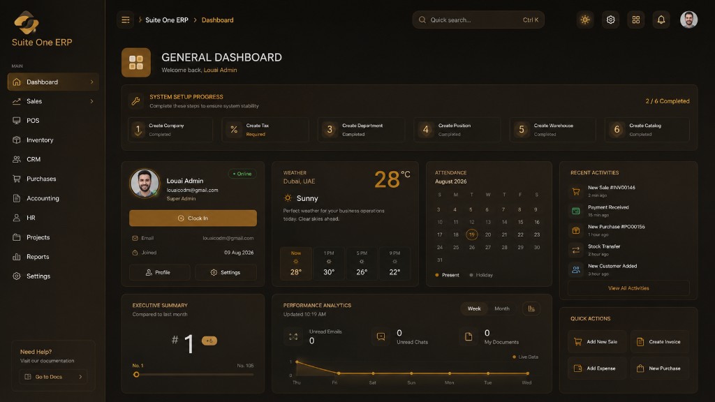SuiteOne ERP General Dashboard