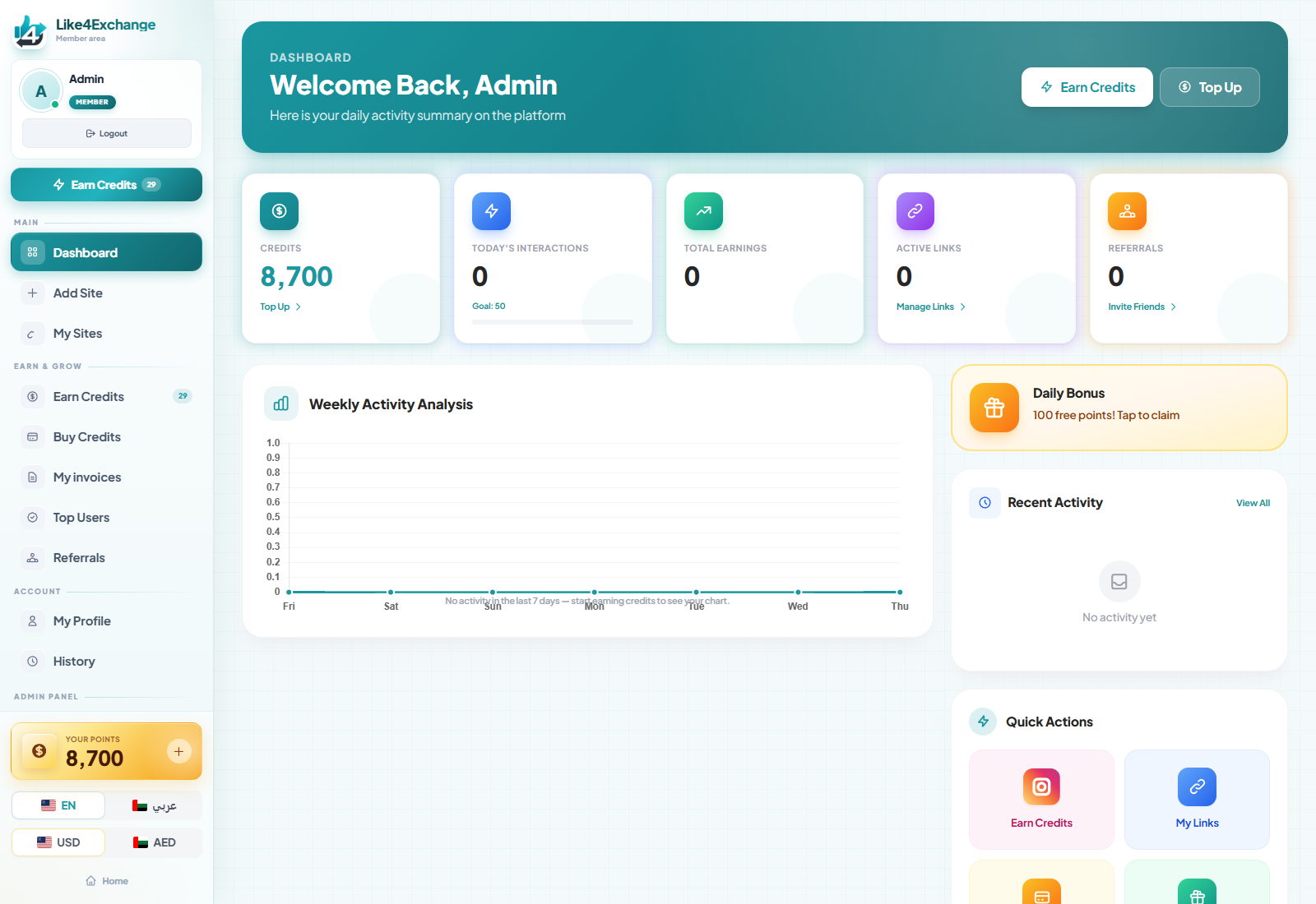 Like4Exchange member dashboard