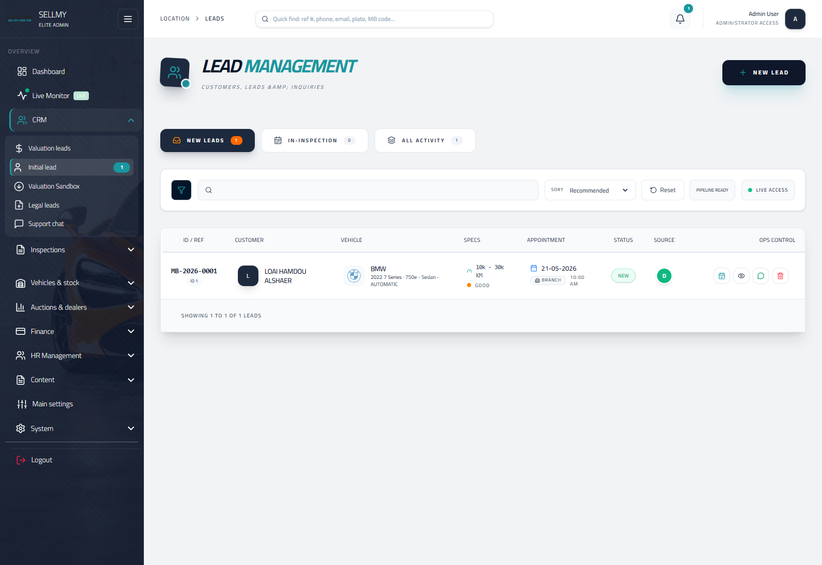 Sell My Used Car admin leads